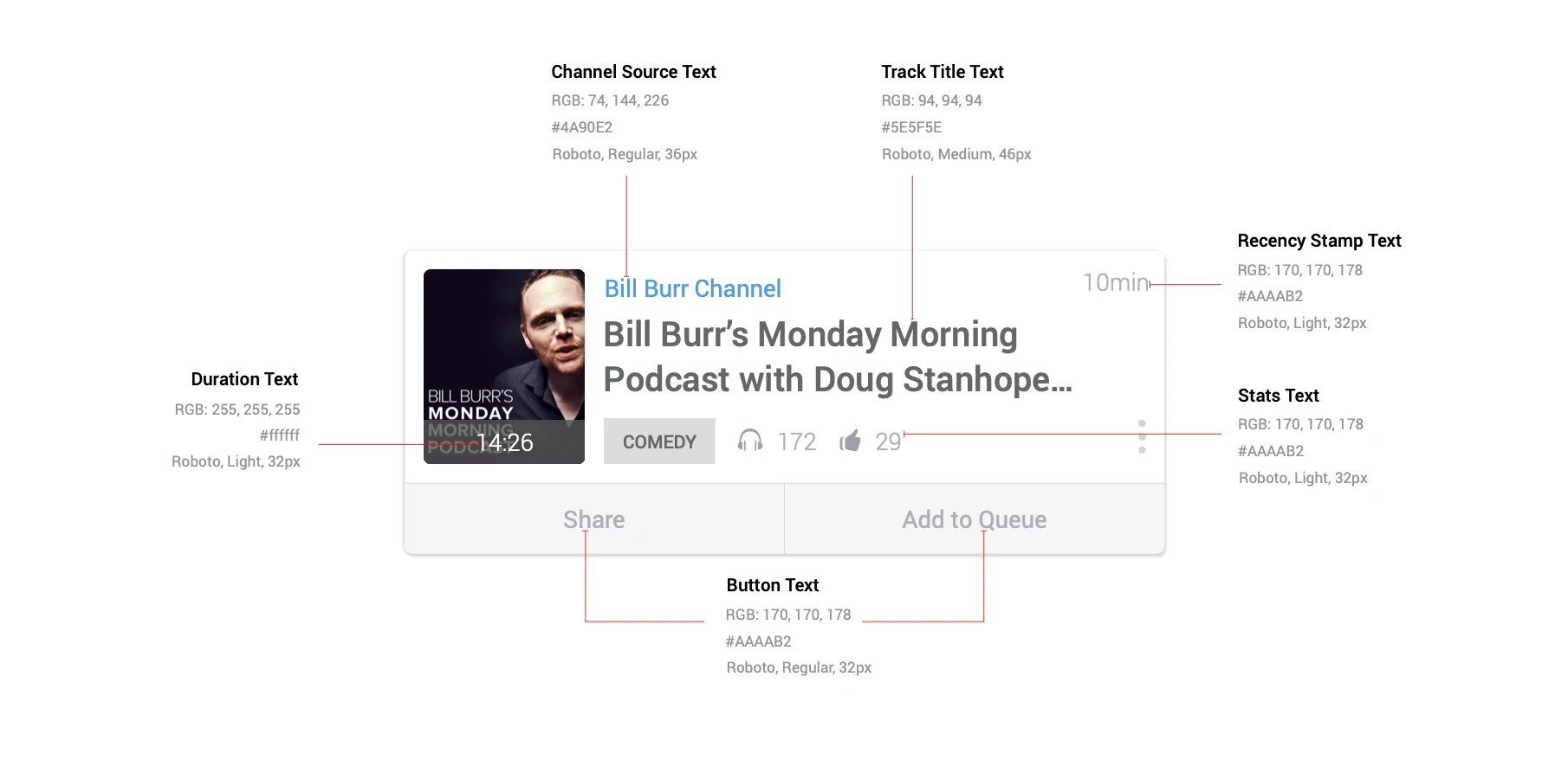 UI typography specification mockup with annotated type styles for the Bill Burr Channel